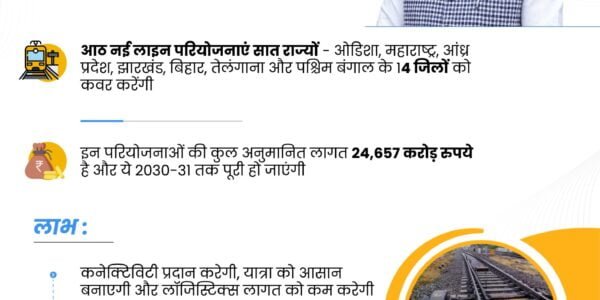 Cabinet approves 8 new line projects in Indian Railways