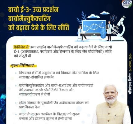 Cabinet approves BioE3 (Biotechnology for Economy, Environment and Employment) Policy to promote high-performance biomanufacturing