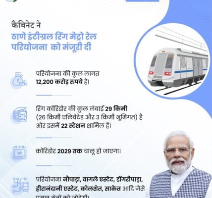 Cabinet approves Thane Integral Ring Metro Rail Project Corridor in Maharashtra