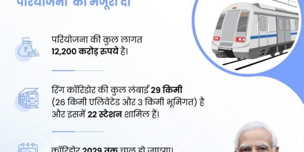 Cabinet approves Thane Integral Ring Metro Rail Project Corridor in Maharashtra