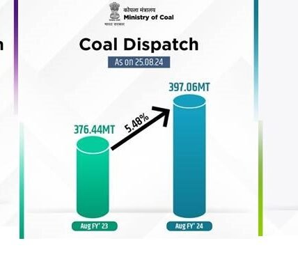 Coal production in the country