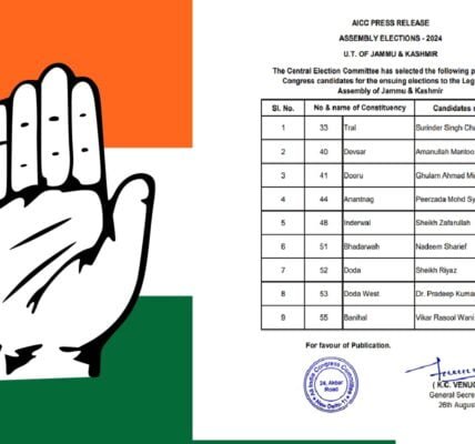 Congress releases its first list of nine candidates for Jammu and Kashmir assembly elections