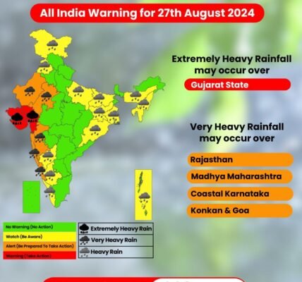 IMD predicted heavy rains at isolated places in South Gujarat, Saurashtra and Kutch today