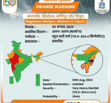 IMD predicted heavy rains in Nagaland, Manipur, Mizoram, Tripura, West Bengal and Sikkim today