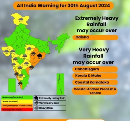 IMD predicted heavy rains in the western, central and coastal areas for the next 2-3 days