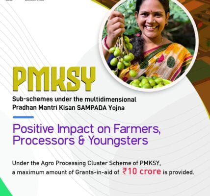 Ministry of Food Processing Industries