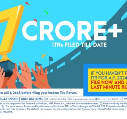 Record 7.28 crore ITRs filed for AY 2024-25 till 31st July, 2024