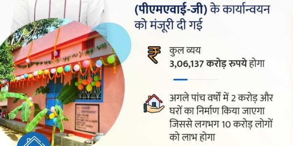 Union Cabinet approved the implementation of Pradhan Mantri Awas Yojana – Gramin (PMAY-G) for the period from FY 2024-25 to 2028-29
