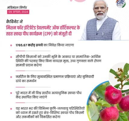 Union Cabinet approves Swachh Plant Program under Integrated Horticulture Development Mission