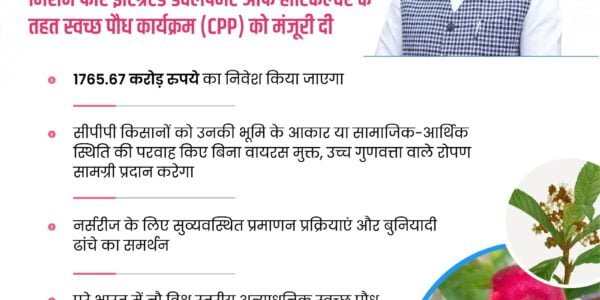 Union Cabinet approves Swachh Plant Program under Integrated Horticulture Development Mission