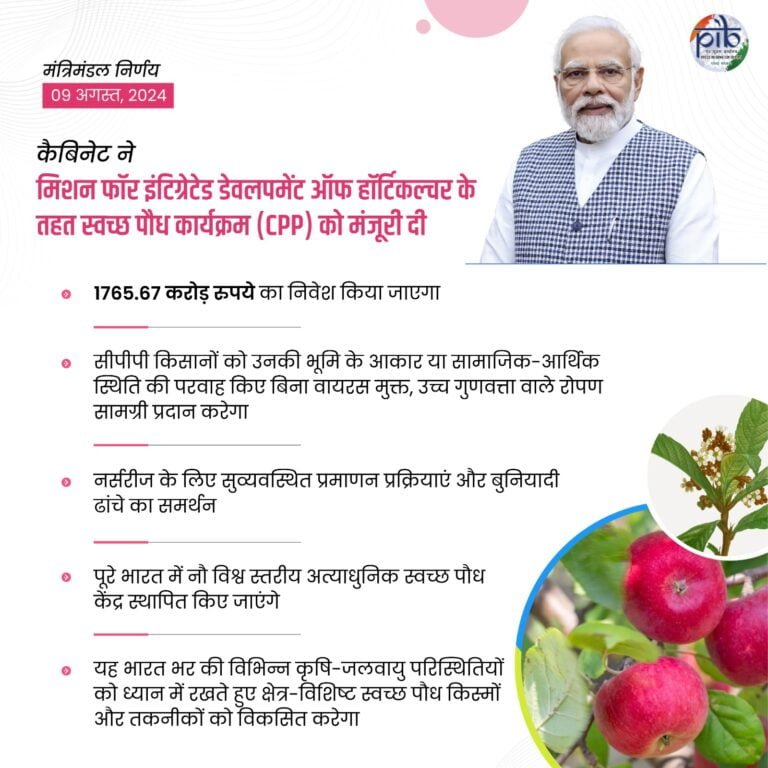 केंद्रीय मंत्रिमंडल ने एकीकृत बागवानी विकास मिशन के तहत स्वच्छ पौध कार्यक्रम को मंजूरी दी