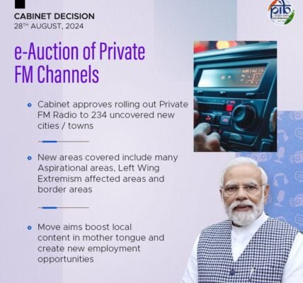 Union Cabinet approves launch of private FM radio in 234 new citiestowns