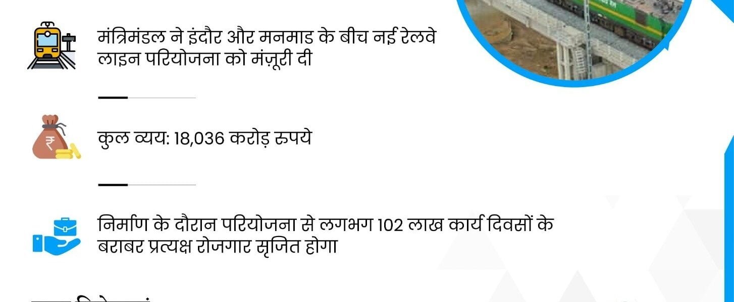 Cabinet approves 309 km long new railway line project to provide shortest rail connectivity between Mumbai and Indore