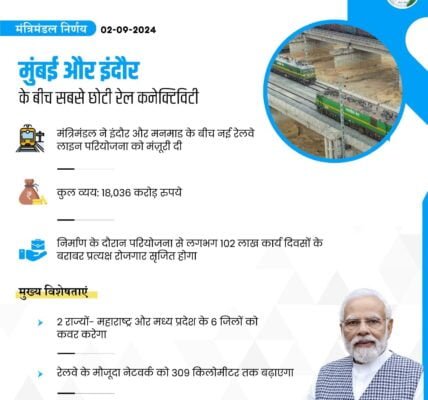 Cabinet approves 309 km long new railway line project to provide shortest rail connectivity between Mumbai and Indore