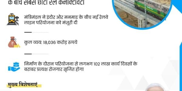 Cabinet approves 309 km long new railway line project to provide shortest rail connectivity between Mumbai and Indore