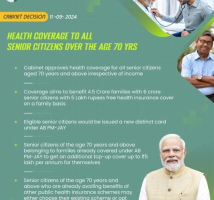 Cabinet approves health coverage for all senior citizens of 70 years and above regardless of income under AB PM-JAY