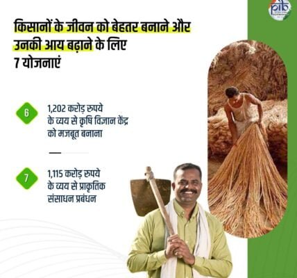 Cabinet approves seven major schemes with a total outlay of Rs. 14235.30 crore to improve the lives and livelihoods of farmers