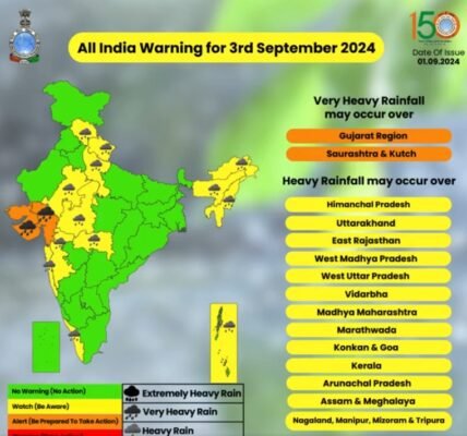 IMD issued a warning of heavy rains in the western, central and southern parts of the country