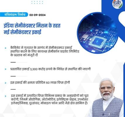 Union Cabinet approves one more Semiconductor Unit under India Semiconductor Mission (ISM)