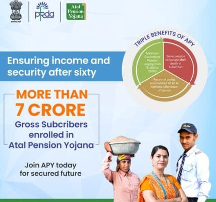 Atal Pension Yojana