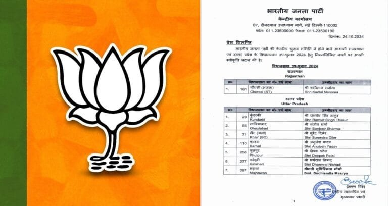 BJP releases list of seven candidates for by-elections in Uttar Pradesh