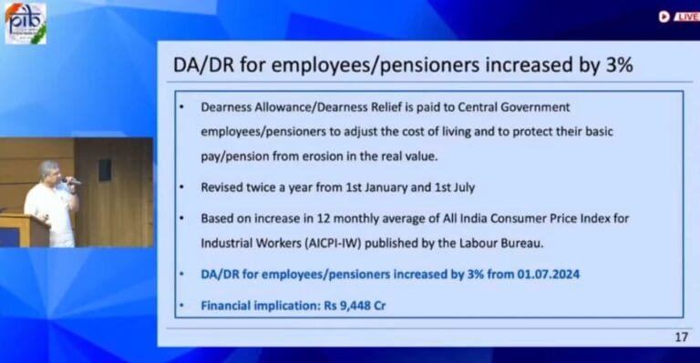 मंत्रिमंडल ने केंद्र सरकार के कर्मचारियों को महंगाई भत्ते के तीन प्रतिशत और पेंशनभोगियों को महंगाई राहत की अतिरिक्त किस्त को मंजूरी दी