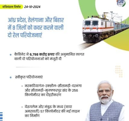 Cabinet approves two projects with an estimated cost of Rs.6,798 crore, to be completed in 5 years