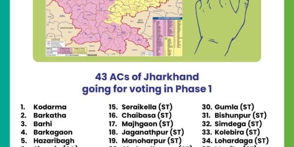 Notification for the first phase of Jharkhand assembly elections will be issued today