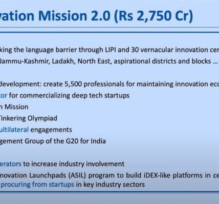 Atal Innovation Mission