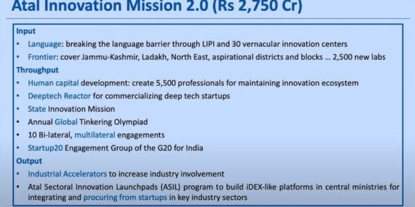 Atal Innovation Mission