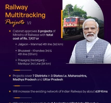 Cabinet approves three multi-track projects of Indian Railways