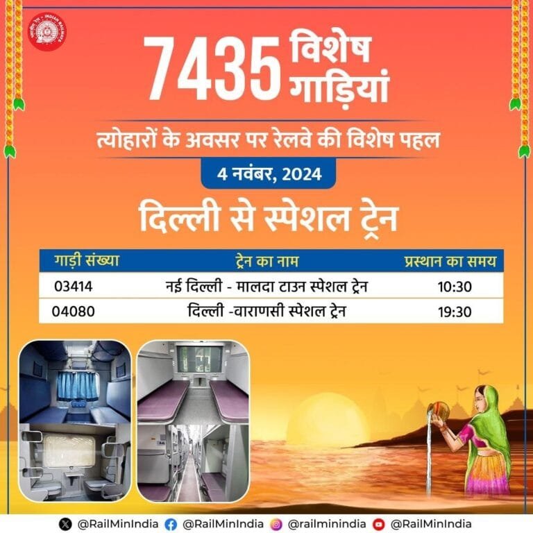भारतीय रेलवे ने त्योहारों को देखते हुए दिल्ली और राष्ट्रीय राजधानी क्षेत्र से देश के विभिन्न भागों के लिए आज 25 विशेष रेलगाड़ियां चलाई