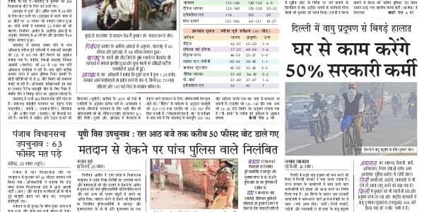 Voting for assembly elections in Maharashtra and Jharkhand concluded peacefully yesterday