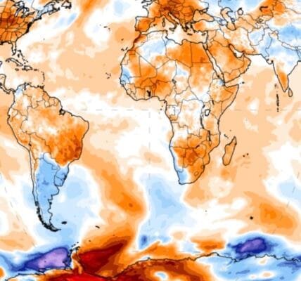global temperature