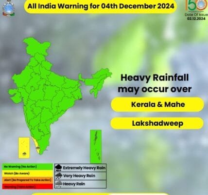 IMD Kerala has issued a red alert in five districts due to heavy rains and landslides