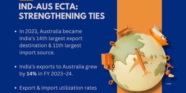 India-Australia Economic Cooperation and Trade Agreement (Ind-Aus ECTA) completes two years of success