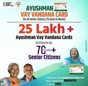 Registration for Ayushman Vaya Vandana Card reaches 25 lakh; over 22,000 senior citizens receive treatment benefits