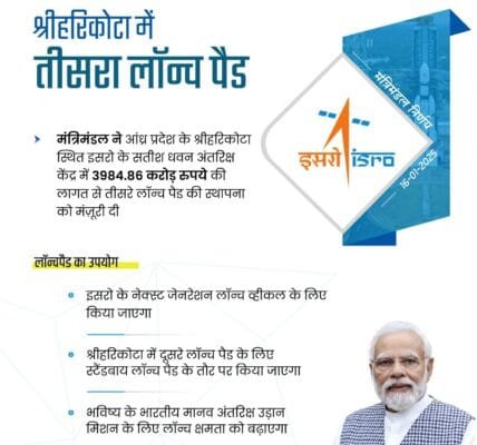 Cabinet approves third launch pad at ISRO's Satish Dhawan Space Centre at Sriharikota, Andhra Pradesh