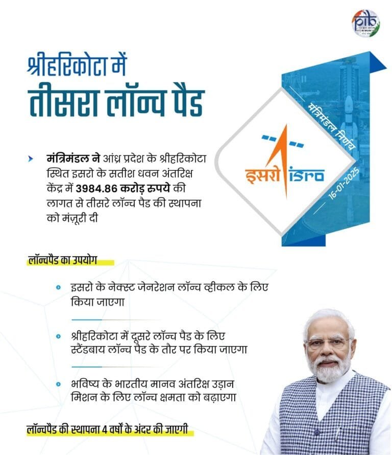 कैबिनेट ने आंध्र प्रदेश के श्रीहरिकोटा स्थित इसरो के सतीश धवन अंतरिक्ष केन्द्र में तीसरे लॉन्च पैड को मंजूरी दी
