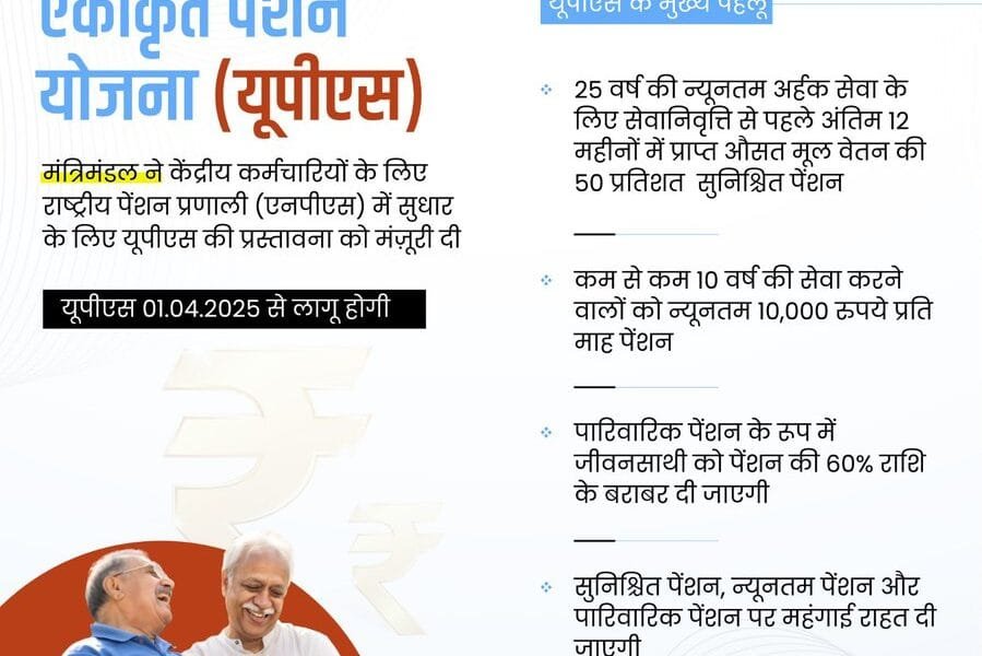 Central Government notified the implementation of Integrated Pension Scheme