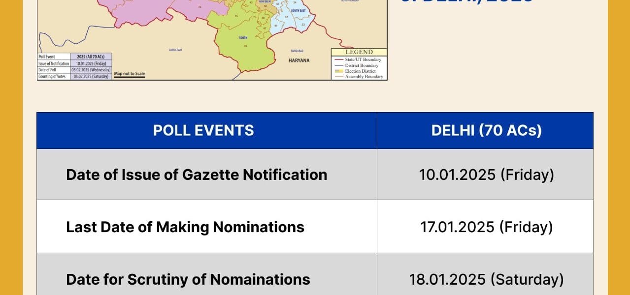 Election Commission will issue notification for Delhi Assembly elections today