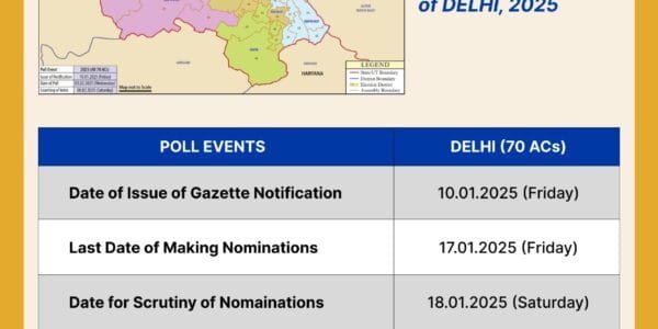 Election Commission will issue notification for Delhi Assembly elections today