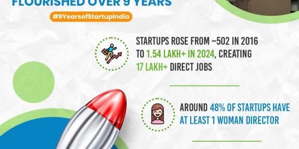 Government's flagship initiative Startup is completing nine years today