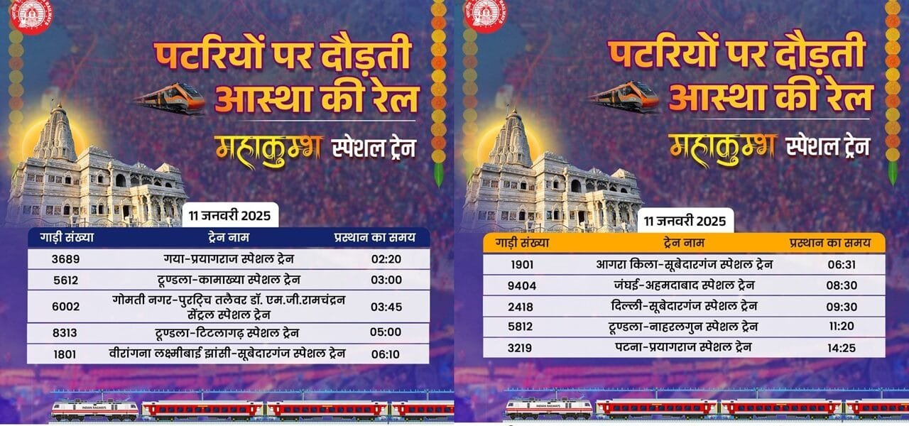 Indian Railways has made foolproof arrangements to ensure safe and efficient travel of lakhs of devotees visiting Prayagraj