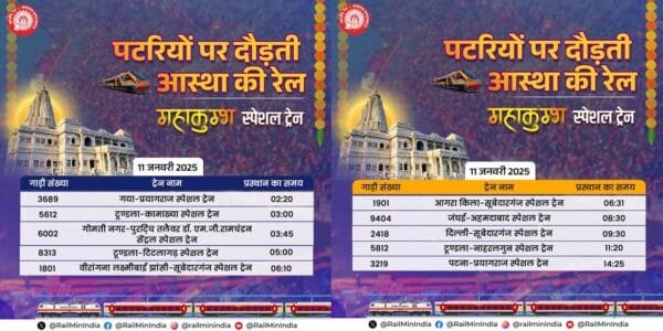 Indian Railways has made foolproof arrangements to ensure safe and efficient travel of lakhs of devotees visiting Prayagraj