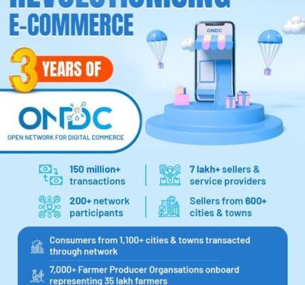 ONDC has contributed to empowering small businesses and revolutionizing e-commerce - PM Modi