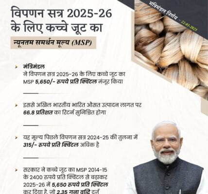 govt has decided to increase the MSP of raw jute for the marketing season 2025-26