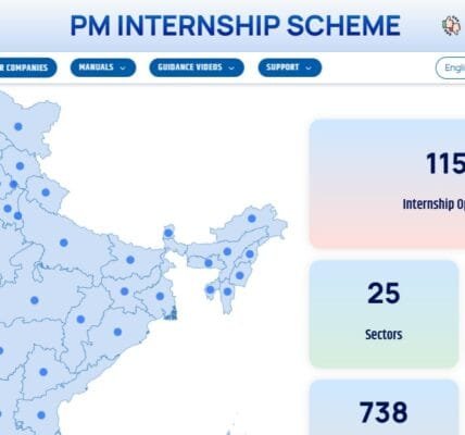 Applications invited again with the launch of the second round of the Pradhan Mantri Internship Scheme (PMIS) pilot phase