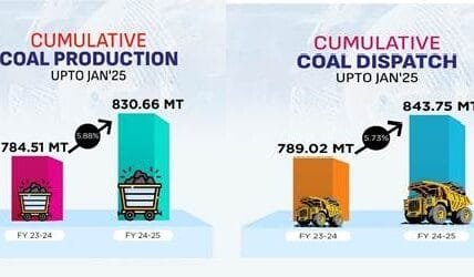 Increase in coal production by 5.88 percent and transportation by 5.73 percent by January 2025