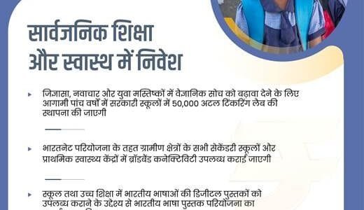 Union Budget 2025-26 Fifty thousand Atal Tinkering Labs to be set up in government schools in the next 5 years